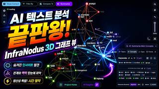AI 텍스트 분석 끝판왕 InfraNodus 3D 그래프 뷰 출시!