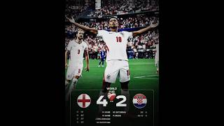 England ☠️❤️🩹 #football #sehar #edit #guess #worldcup #worldcup2026 #england #croatia #trustonallah