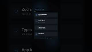 Zod Schema Validation
