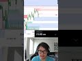 Mistakes happen! This is called FOMO! #futures #trading #nasdaq #fyp
