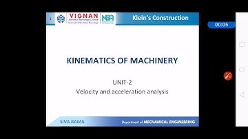 Klein’s Construction