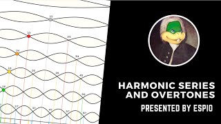 Harmonics and Tartini Tones -- Academic Music Lecture #2