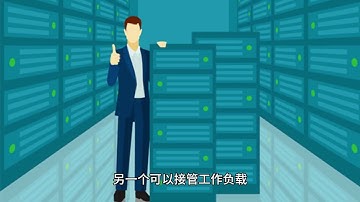 2023年云端网站托管：全面指南，寻找最佳的网站托管解决方案 - Raksmart