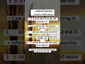 ਸ਼ਕਤੀਸ਼ਾਲੀ ਐਫਰਮੇਸ਼ਨਜ਼ | Powerful Affirmations Affirmations in Punjabi | Positive Energy & Abundance