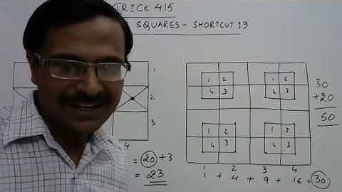 Shortcuts for Counting Total SQUARES - Complete Video