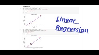 Linear Regression using Python. Seaborn and Sci-kit Learn