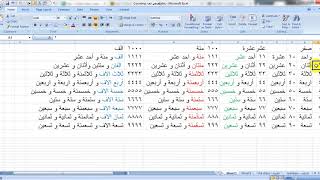 Kyla  V MSA Arabic Lesson2