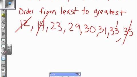 How to Find the Median with an Even Amount of Data