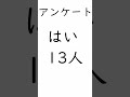 アンケート　【ポーランドボール】