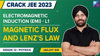 Magnetic Flux and Lenz's Law - Electromagnetic Induction Class 12 Physics Concepts | JEE Main 2023