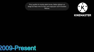 Klasky Csupo Home Video Interrupted Cinar Error