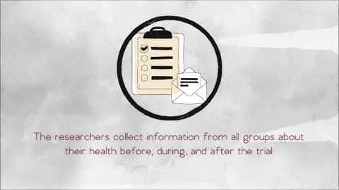 What is a Randomised Control Trial?