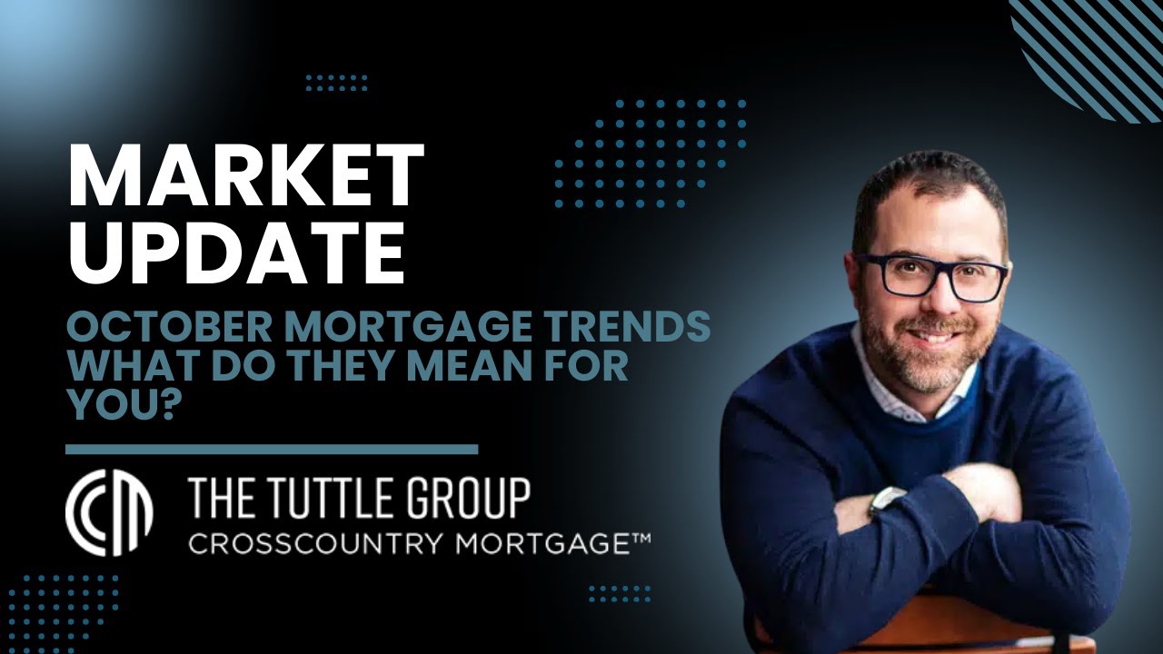 10.22 Market Update October Mortgage Bond Trends for the Last Few Years and What They Mean for You