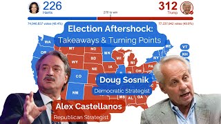 Celebrity The Common Good Forum | 2024 Election Aftershock — What Comes Next for American Democracy Wealth