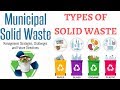 What is a Hazardous Material and Hazardous Waste - YouTube