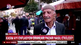 Kasim Ayi Enflasyon Oranlari Pazari Nasil Etki̇ledi̇?