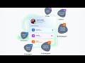 Averdire — SaaS Explainer Video | Verified Hiring Platform Animation