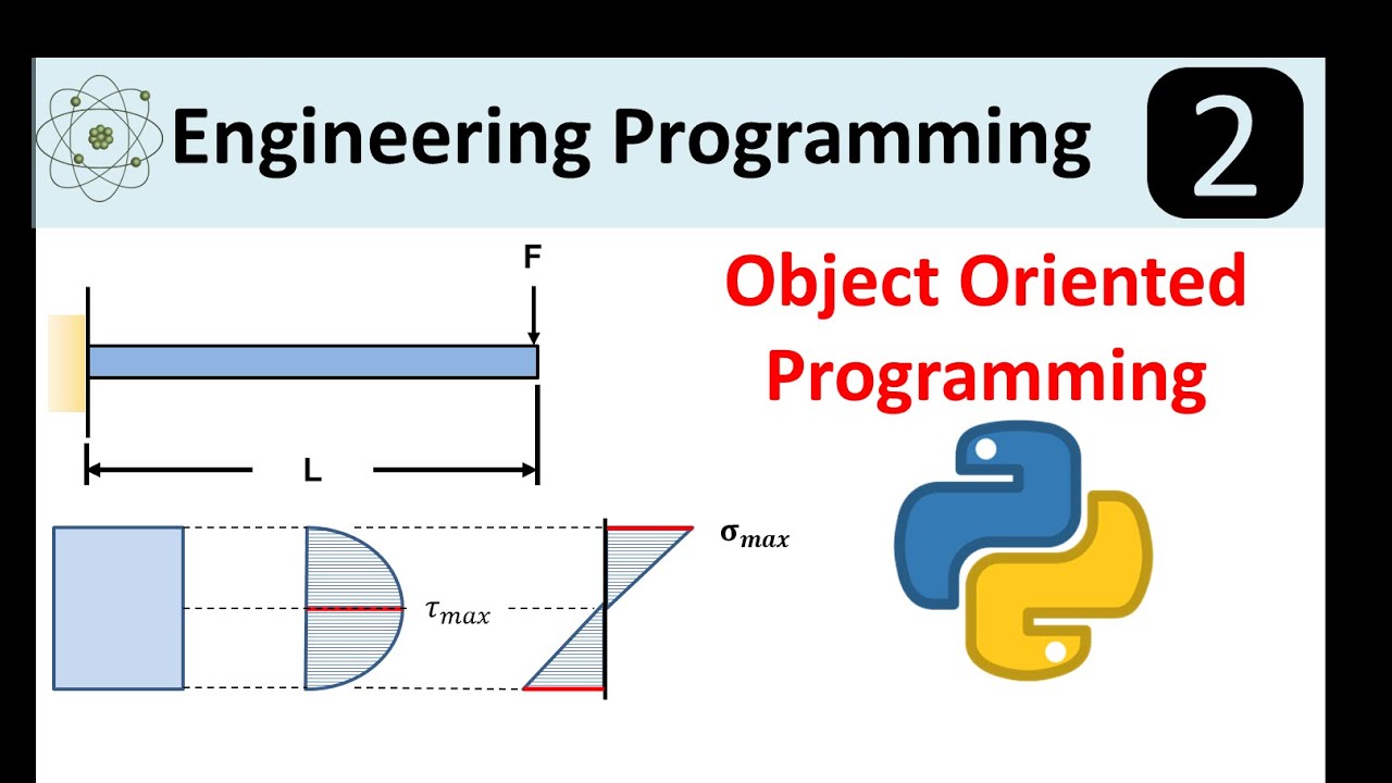 object-oriented-programming-an-engineering-example-youtube