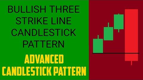 Bullish Three Line Strike Candlestick Pattern | 3 Line Strike Candlestick Pattern