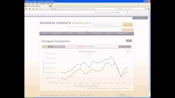 LIS 6120 Gale Business Insights: Essential Tutorial HD