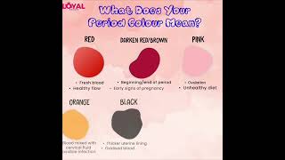 what does your period colour mean