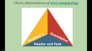 Text Complexity: What is it? And Why Bother?