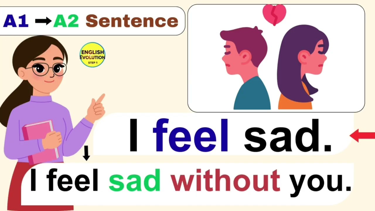 Improve English Practice : Real-life Sentences For A1 to A2.