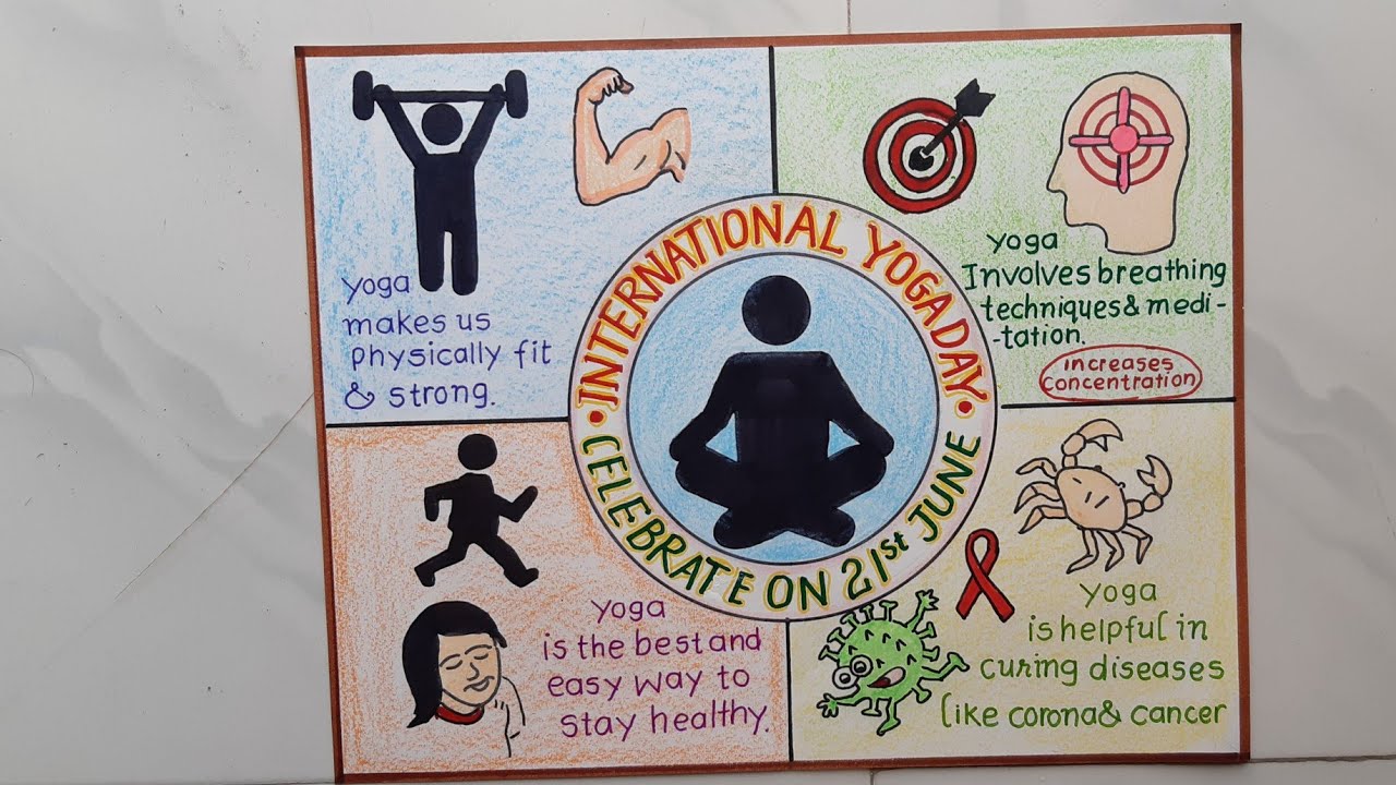 International Yoga Day poster drawing/How to draw Benefits of Yoga