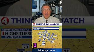 Columbus Weather: Clearing skies and some wonderful weather ahead.  4 things to watch!