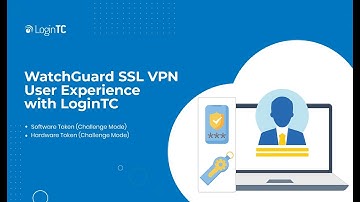WatchGuard SSL VPN Multi-Factor Authentication (2FA/MFA) UX with Software OTP and Hardware Token