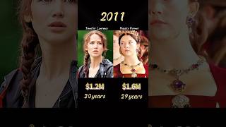 Compare networth of Jennifer Lawrence and Natalie Dormer!#networth #evolution #treding #celebrity
