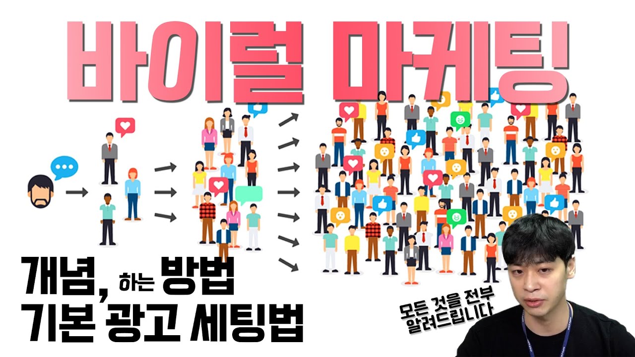 ⁣영상 하나로 바이럴 마케팅의 모든것을 알려드립니다 / 기본 개념, 종류, 광고 세팅, 핵심전략 3가지 까지