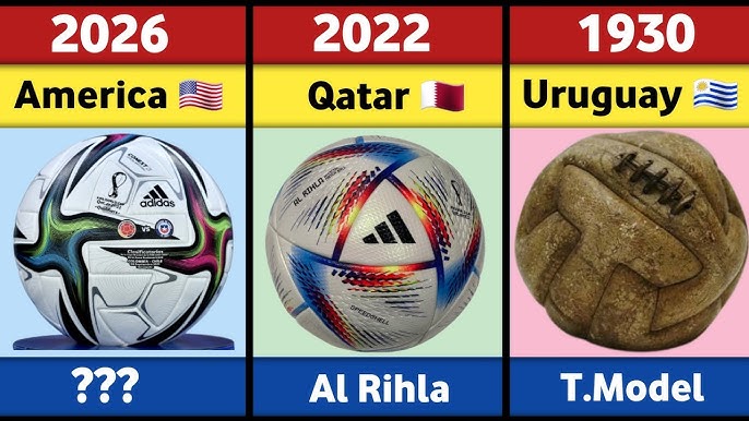 The Evolution of FIFA World Cup Logo [ 1930 - 2026 ] And Statistics. 