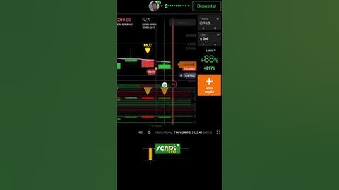 O melhor Script para Iq Option (CONFIRA!)