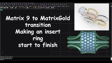 Matrix 9 naar MatrixGold overgang Een insert ring maken van begin tot eind