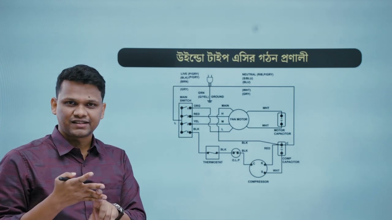 ১৩| উইন্ডো  টাইপ  এসির গঠন প্রণালী | রেফ্রিজারেশন এন্ড এয়ারকন্ডিশনিং | হাতে কলমে