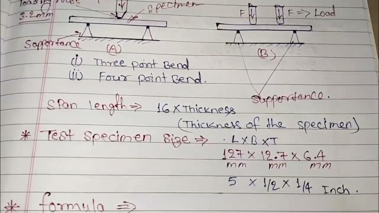 astm-d790-flexural-strength-astm-d790-flexural-strength-formula