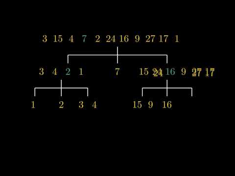Animation of quicksort