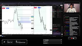 🔴Arjun IFVG is Live now | Futures Trading New York Session using iFVG Concepts in Tamil #arjun_ifvg