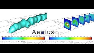 CFD simulation of a 3d crossflow
