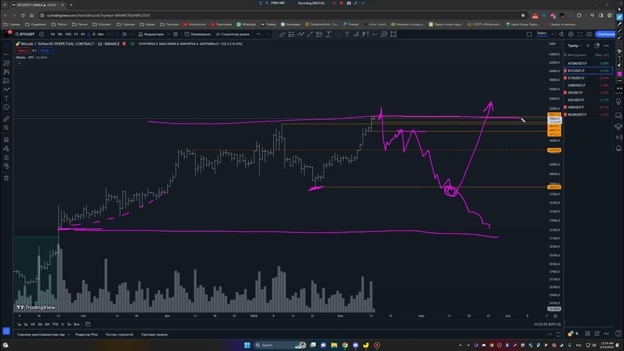 Bittuev - братик обложка. Бар сидней 2000 москва. Домашний кинотеатр cabasse noire brilliant. Rodio craft 999. Cabasse stream bar фото.