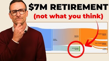 Retire with $7M: Here’s what life actually looks like