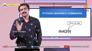 KITE VICTERS STD 10 Information and communication Technology Class 10 (First Bell-ഫസ്റ്റ് ബെല്‍)