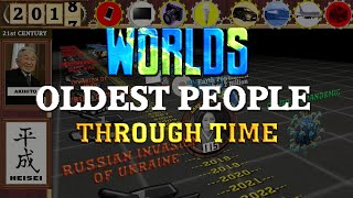 Worlds Oldest People Through Time (Top Five 3D Animation)