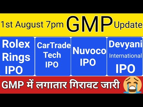 Devyani International Ipo Rings Ipo Gmp Nuvoco Ipo Cartrade Tech Ipo Gmp Upcoming Ipo 2021 Youtube [ 360 x 480 Pixel ]