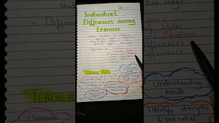 Individual differences among learners #cdp #cdpctet #cdpnotes #trending #viral #shorts #ytshorts