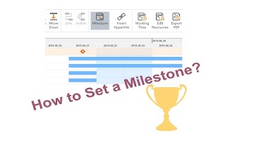 How to Set a Milestone with Edraw Project