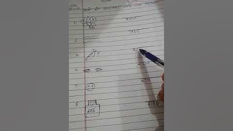 UKG HINDI PICTURES NAME 28 04 2020