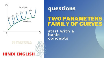 find the envelope of the straight line ||two parameter family of curve part 05