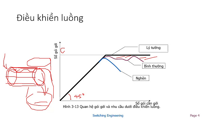 So sánh chuyển mạch kênh và chuyển mạch gói